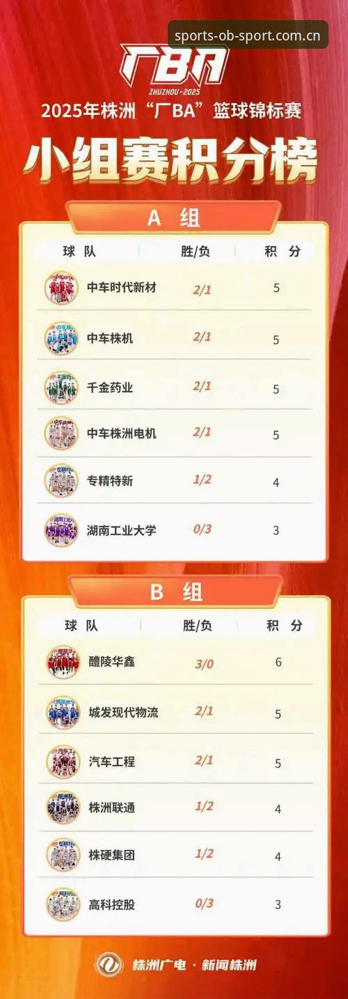 看ob体育 赛事数据，藏在积分榜里的胜负密码——深度解析